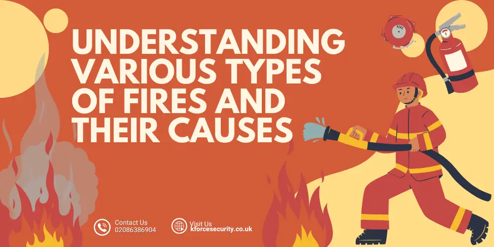 Types of fires and their causes